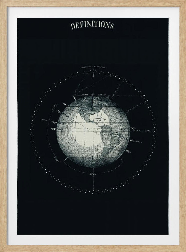 A framed vintage astronomical poster titled 'DEFINITIONS', featuring a detailed white engraving of the Earth on a black background, surrounded by diagrams illustrating celestial concepts like the 'Circle of the Heavens' and 'Zenith'. Wall Art