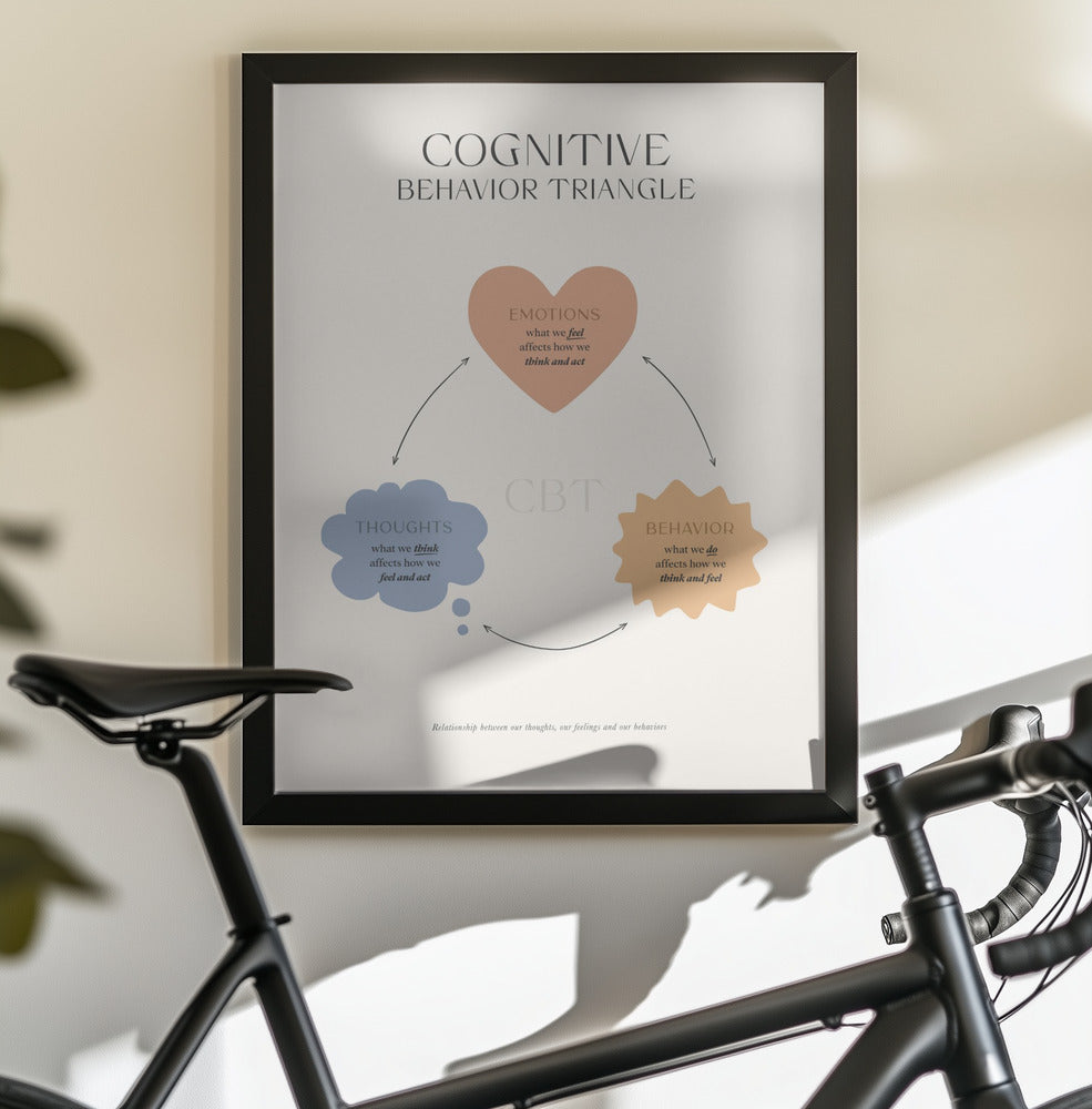 Cbt - Poster / Art Print - interiör