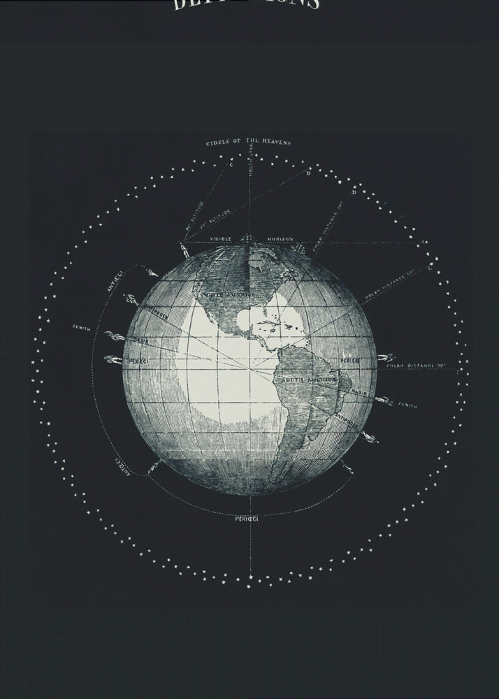 A framed vintage astronomical poster titled 'DEFINITIONS', featuring a detailed white engraving of the Earth on a black background, surrounded by diagrams illustrating celestial concepts like the 'Circle of the Heavens' and 'Zenith'. Wall Art