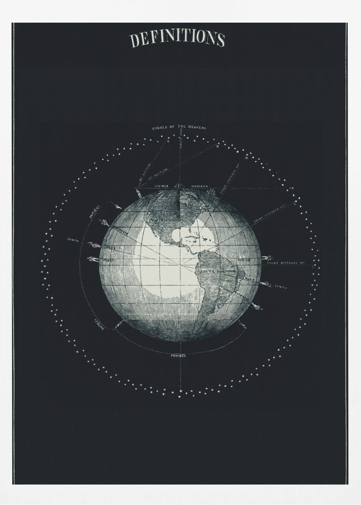 A framed vintage astronomical poster titled 'DEFINITIONS', featuring a detailed white engraving of the Earth on a black background, surrounded by diagrams illustrating celestial concepts like the 'Circle of the Heavens' and 'Zenith'. Wall Art