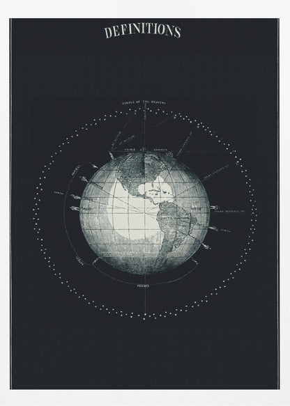 A framed vintage astronomical poster titled 'DEFINITIONS', featuring a detailed white engraving of the Earth on a black background, surrounded by diagrams illustrating celestial concepts like the 'Circle of the Heavens' and 'Zenith'. Wall Art