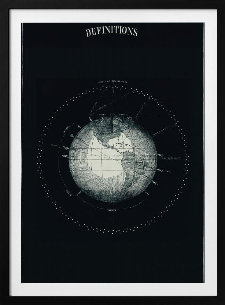 A framed vintage astronomical poster titled 'DEFINITIONS', featuring a detailed white engraving of the Earth on a black background, surrounded by diagrams illustrating celestial concepts like the 'Circle of the Heavens' and 'Zenith'. Wall Art