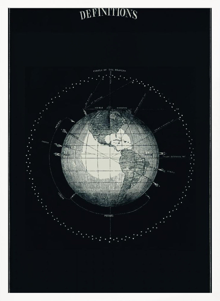 A framed vintage astronomical poster titled 'DEFINITIONS', featuring a detailed white engraving of the Earth on a black background, surrounded by diagrams illustrating celestial concepts like the 'Circle of the Heavens' and 'Zenith'. Wall Art