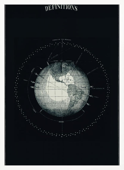 A framed vintage astronomical poster titled 'DEFINITIONS', featuring a detailed white engraving of the Earth on a black background, surrounded by diagrams illustrating celestial concepts like the 'Circle of the Heavens' and 'Zenith'. Wall Art