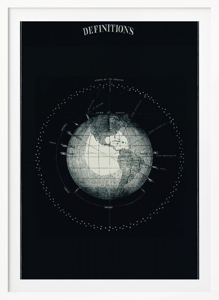 A framed vintage astronomical poster titled 'DEFINITIONS', featuring a detailed white engraving of the Earth on a black background, surrounded by diagrams illustrating celestial concepts like the 'Circle of the Heavens' and 'Zenith'. Wall Art