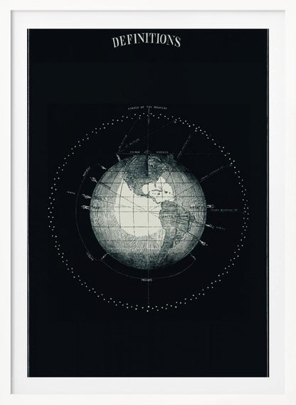A framed vintage astronomical poster titled 'DEFINITIONS', featuring a detailed white engraving of the Earth on a black background, surrounded by diagrams illustrating celestial concepts like the 'Circle of the Heavens' and 'Zenith'. Wall Art
