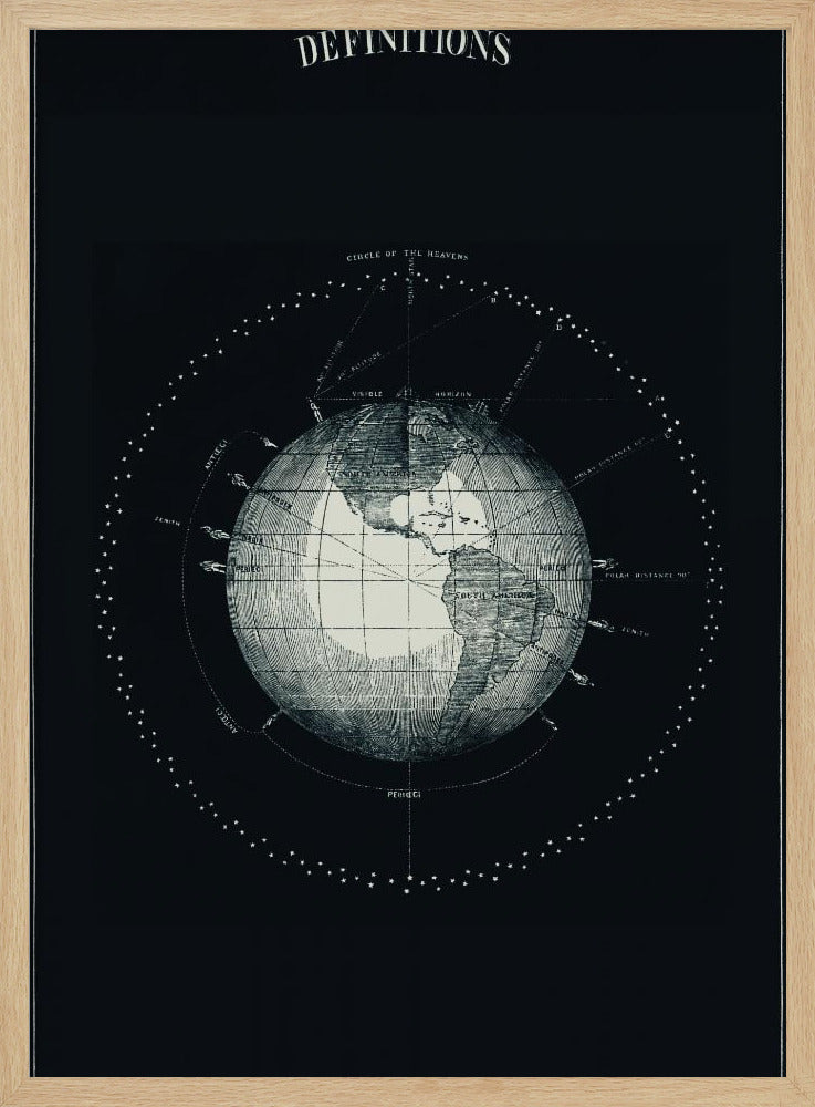 A framed vintage astronomical poster titled 'DEFINITIONS', featuring a detailed white engraving of the Earth on a black background, surrounded by diagrams illustrating celestial concepts like the 'Circle of the Heavens' and 'Zenith'. Wall Art