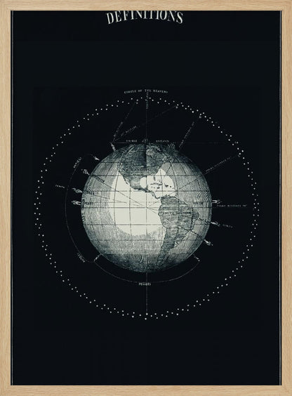 A framed vintage astronomical poster titled 'DEFINITIONS', featuring a detailed white engraving of the Earth on a black background, surrounded by diagrams illustrating celestial concepts like the 'Circle of the Heavens' and 'Zenith'. Wall Art