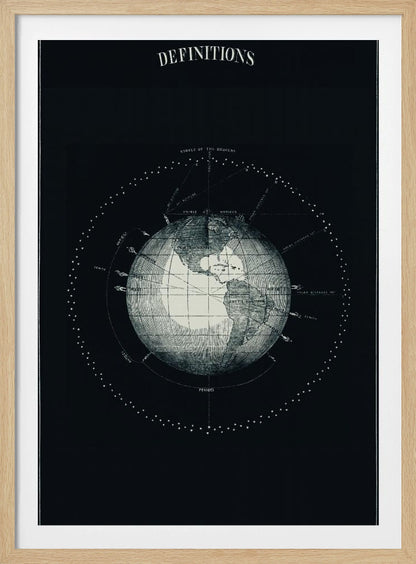 A framed vintage astronomical poster titled 'DEFINITIONS', featuring a detailed white engraving of the Earth on a black background, surrounded by diagrams illustrating celestial concepts like the 'Circle of the Heavens' and 'Zenith'. Wall Art