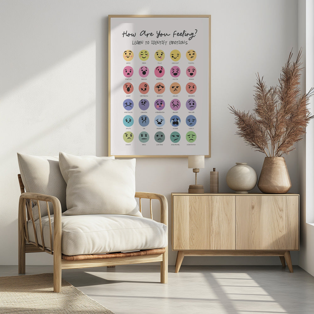 Feeling Chart - Poster / Art Print - interiör