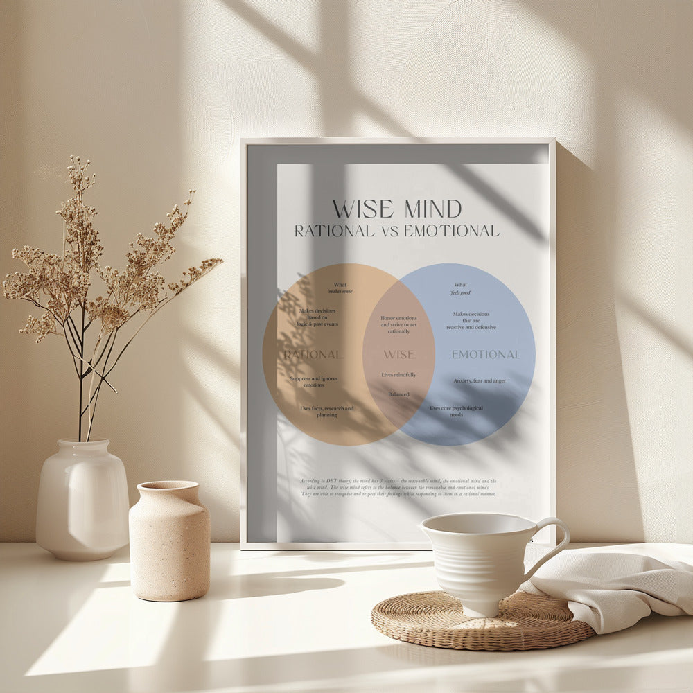 Wise Mind - Poster / Art Print - interiör