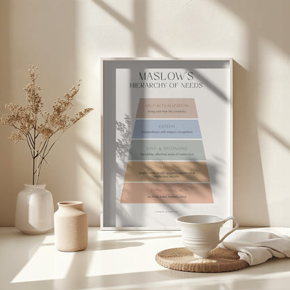Maslow - Poster / Art Print - interiör
