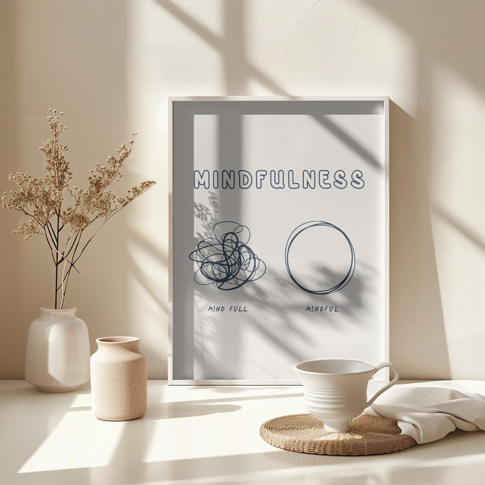 Mindfulness - Poster / Art Print - interiör