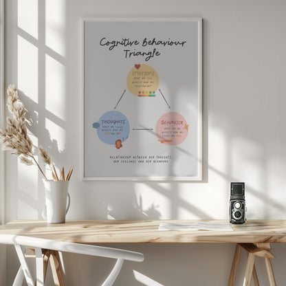 Cbttriangle - Poster / Art Print - interiör