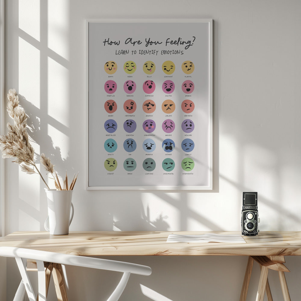 Feeling Chart - Poster / Art Print - interiör