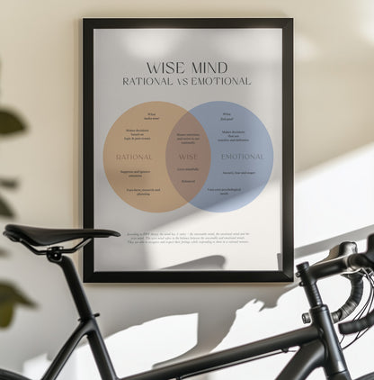 Wise Mind - Poster / Art Print - interiör