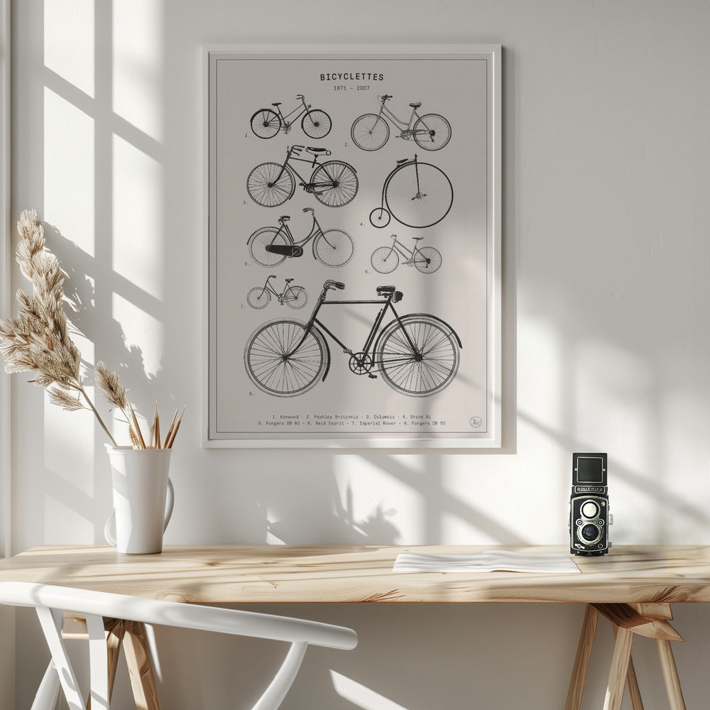 Bicyclettes - Poster / Art Print - interiör