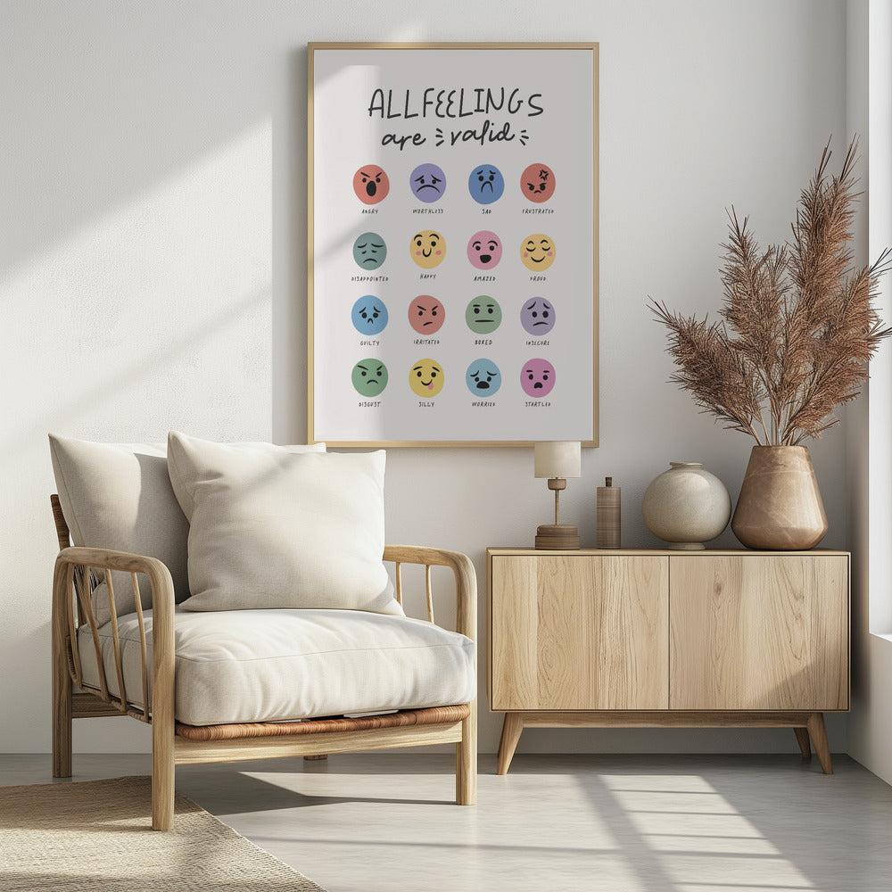 Allfeelingsarevalid - Poster / Art Print - interiör