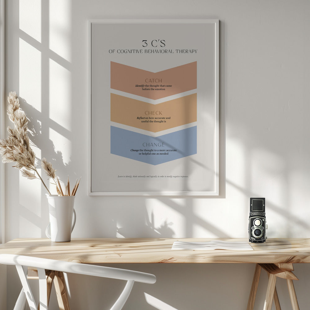 3cs - Poster / Art Print - interiör