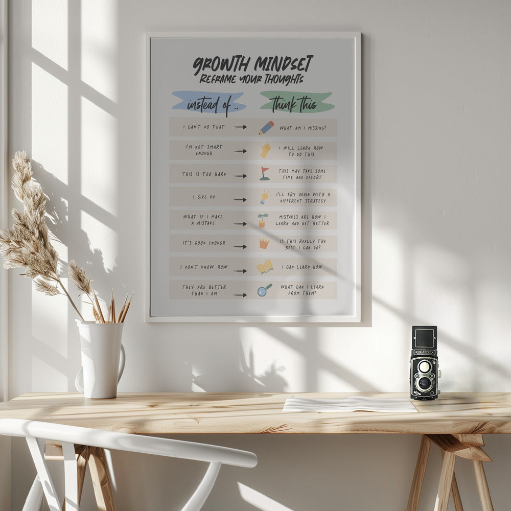 Growth Instead Of - Poster / Art Print - interiör
