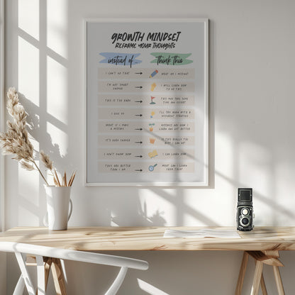 Growth Instead Of - Poster / Art Print - interiör