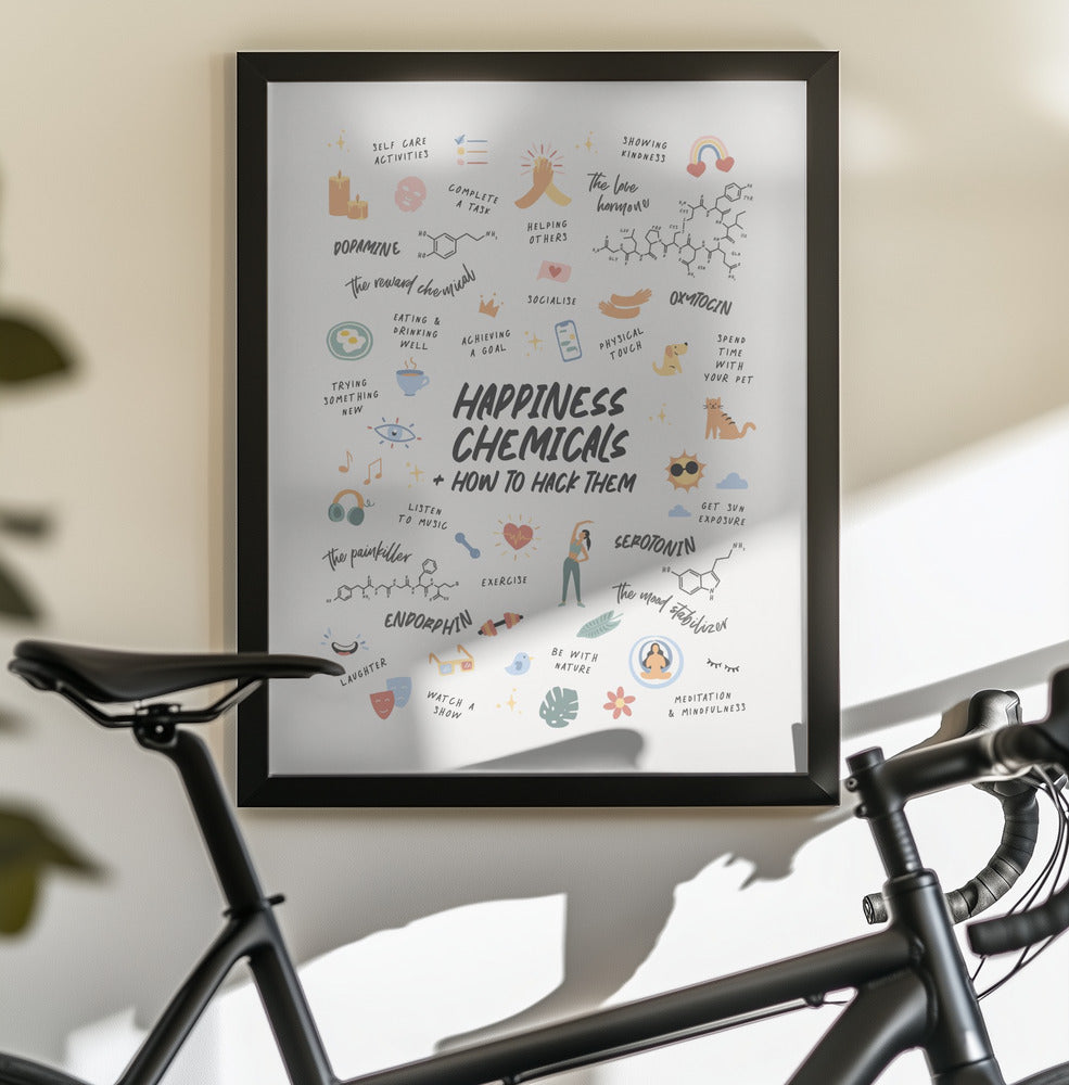 Happy Chemicals - Poster / Art Print - interiör