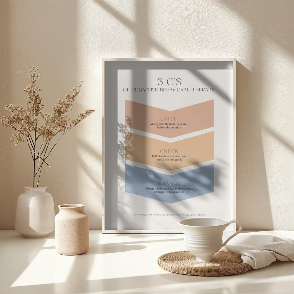 3cs - Poster / Art Print - interiör