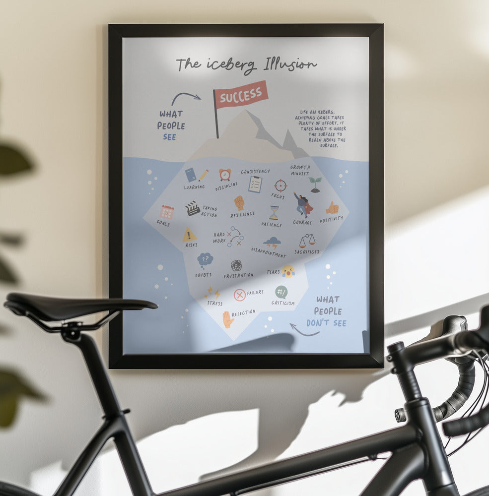 Successive Berg - Poster / Art Print - interiör