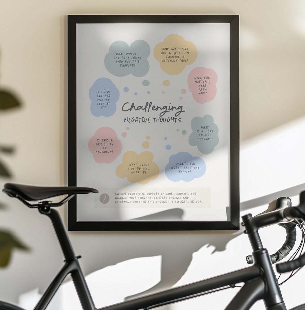Negative Thoughts - Poster / Art Print - interiör