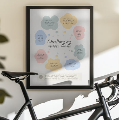 Negative Thoughts - Poster / Art Print - interiör