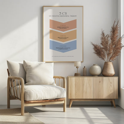3cs - Poster / Art Print - interiör