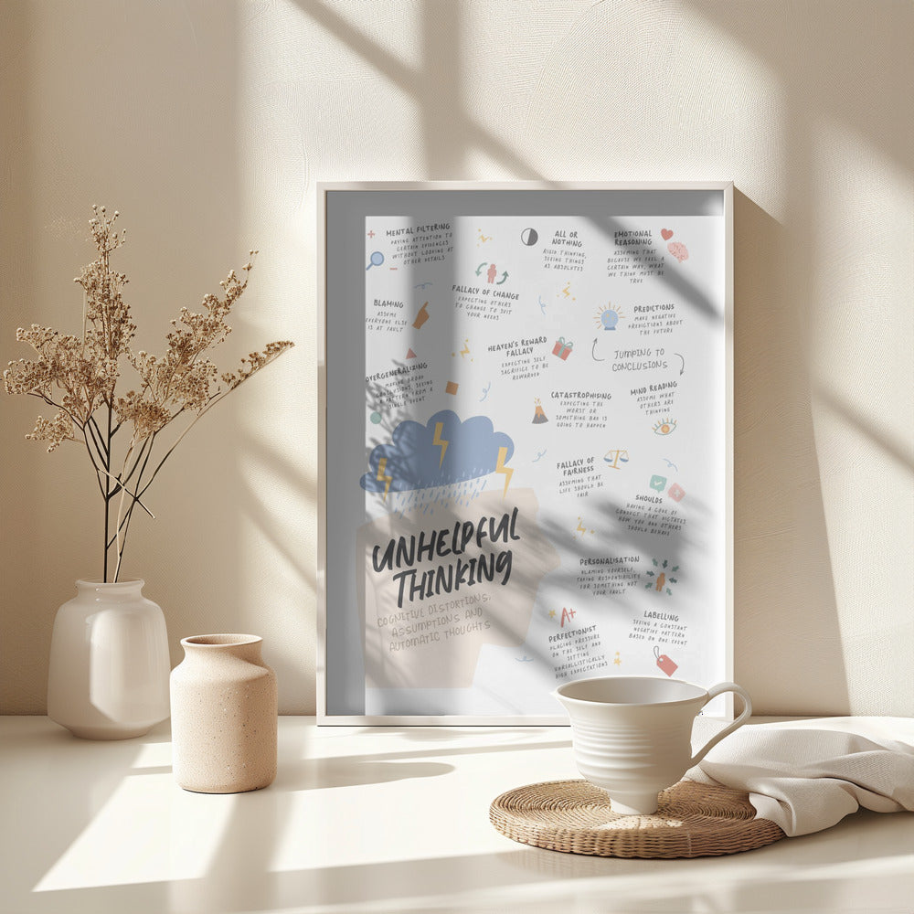 Cognitivedistortion - Poster / Art Print - interiör
