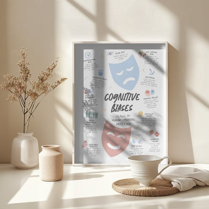 Congnitive Bias - Poster / Art Print - interiör