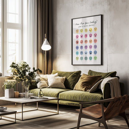 Feeling Chart - Poster / Art Print - interiör