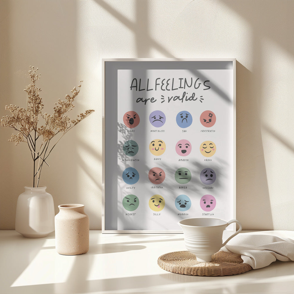 Allfeelingsarevalid - Poster / Art Print - interiör