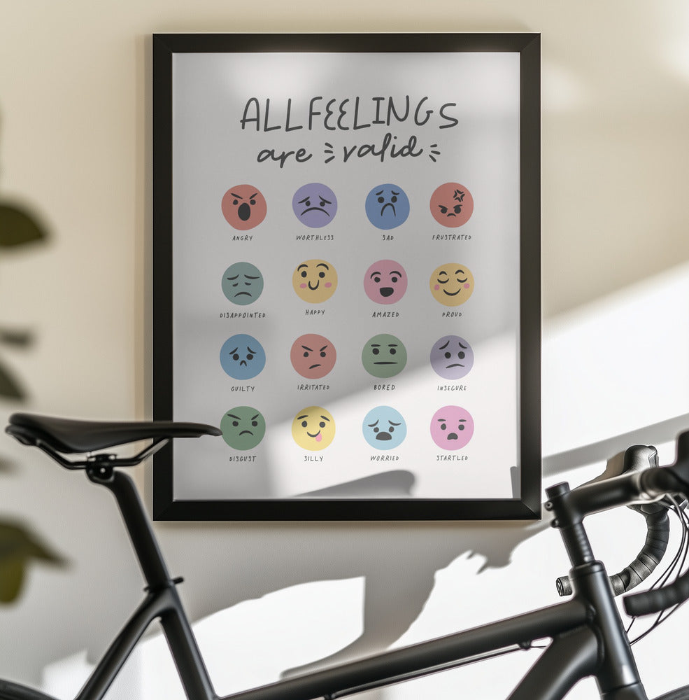 Allfeelingsarevalid - Poster / Art Print - interiör