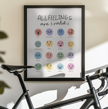 Allfeelingsarevalid - Poster / Art Print - interiör