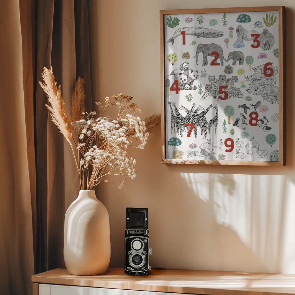 Numbers - Poster / Art Print - interiör