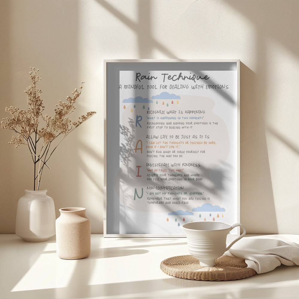 Rain - Poster / Art Print - interiör