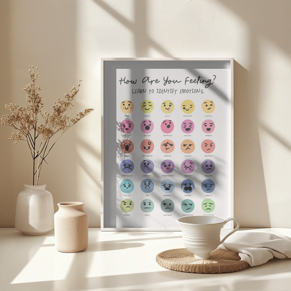 Feeling Chart - Poster / Art Print - interiör