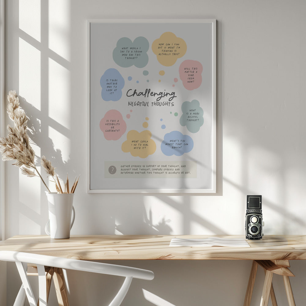 Negative Thoughts - Poster / Art Print - interiör
