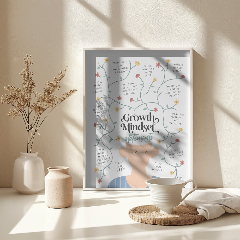 Growth Mindset Statements - Poster / Art Print - interiör