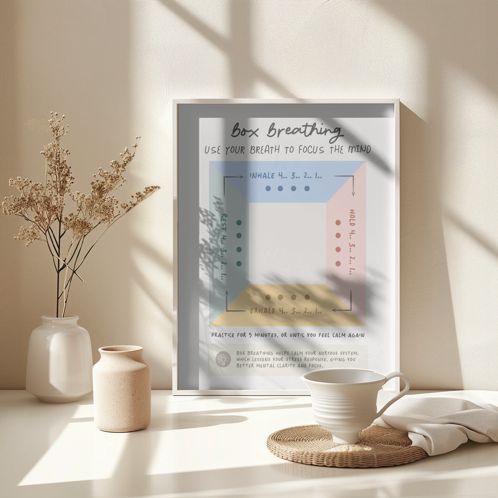 Box Breathing - Poster / Art Print - interiör