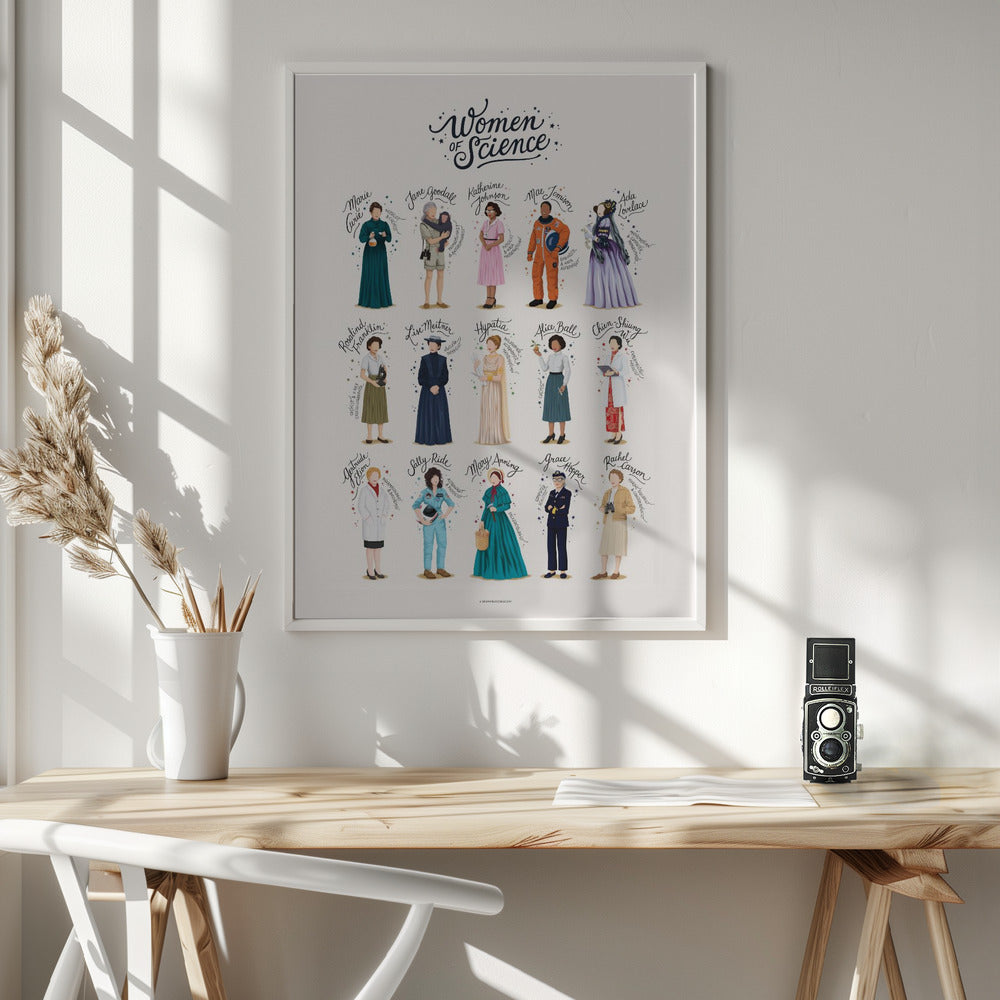 Women of Science - Poster / Art Print - interiör