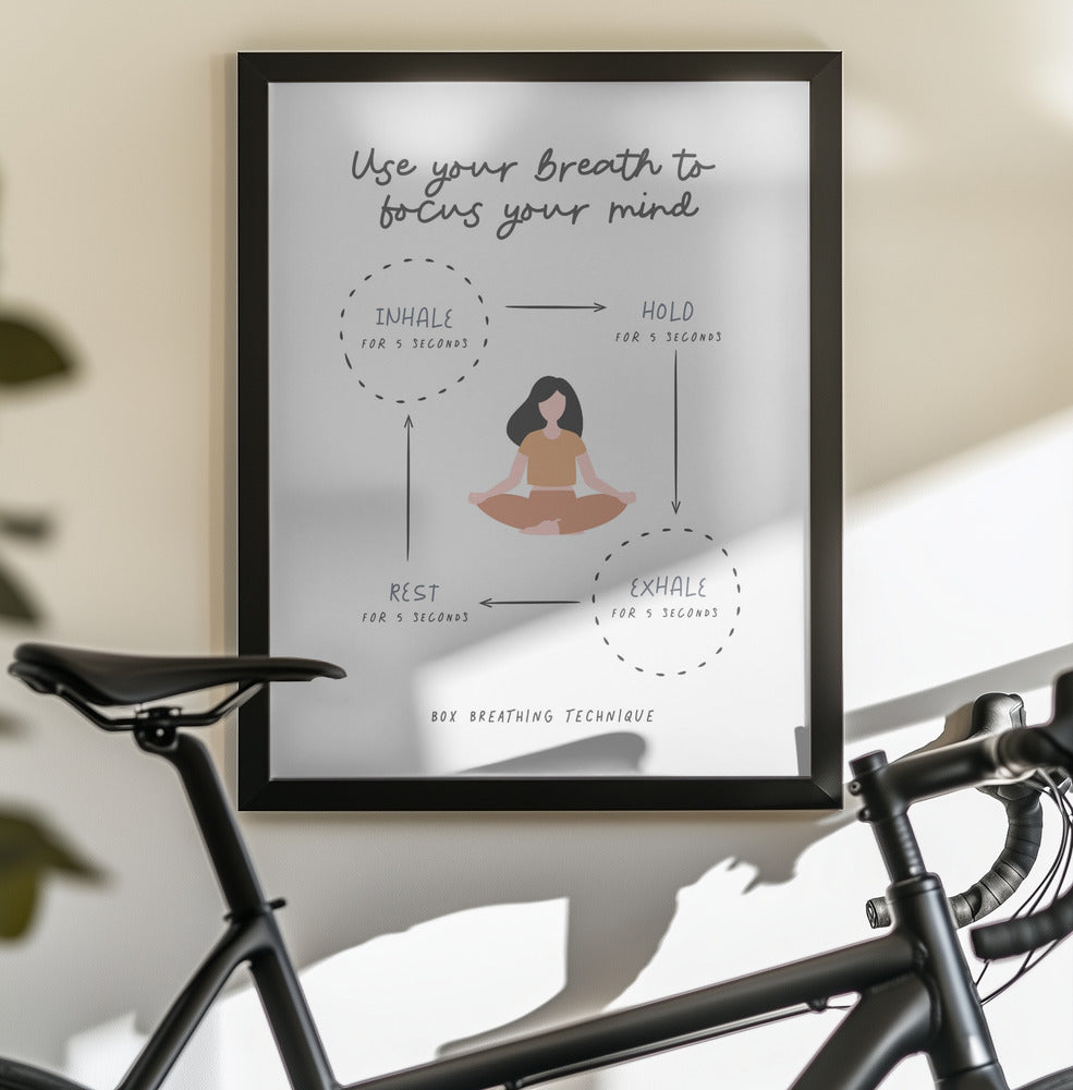 Box Breathe - Poster / Art Print - interiör