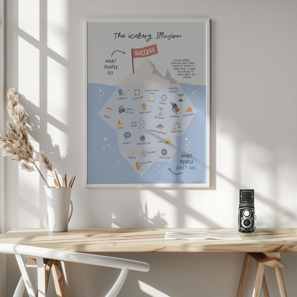 Successive Berg - Poster / Art Print - interiör