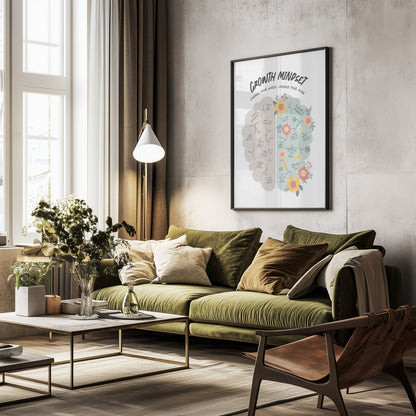 Growth Mindset - Poster / Art Print - interiör
