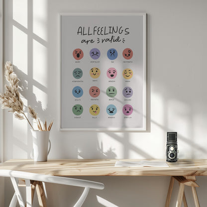 Allfeelingsarevalid - Poster / Art Print - interiör