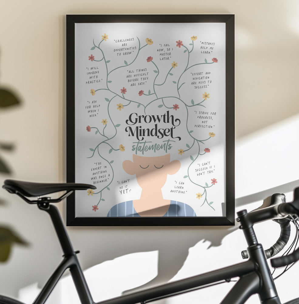 Growth Mindset Statements - Poster / Art Print - interiör