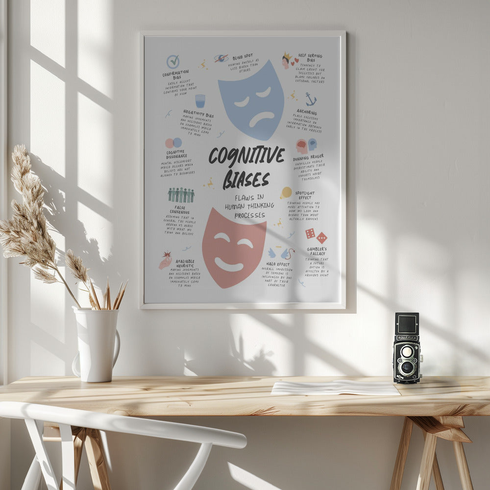 Congnitive Bias - Poster / Art Print - interiör